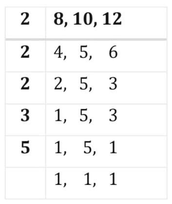 find the largest 3 digit number exactly divisible by 26|Find the Greatest 3 Digit Number Divisible by the Given Numbers.